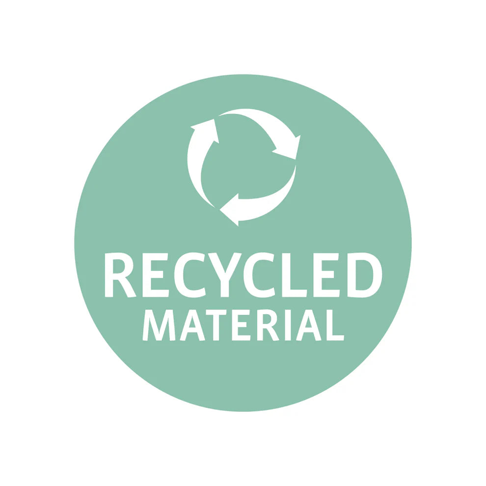 SHOPPINGBASKET von Reisenthel